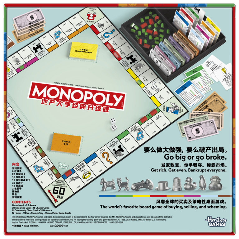 Juego de mesa de estrategia Mo - Hasbro Game Monopoly reseña y precio