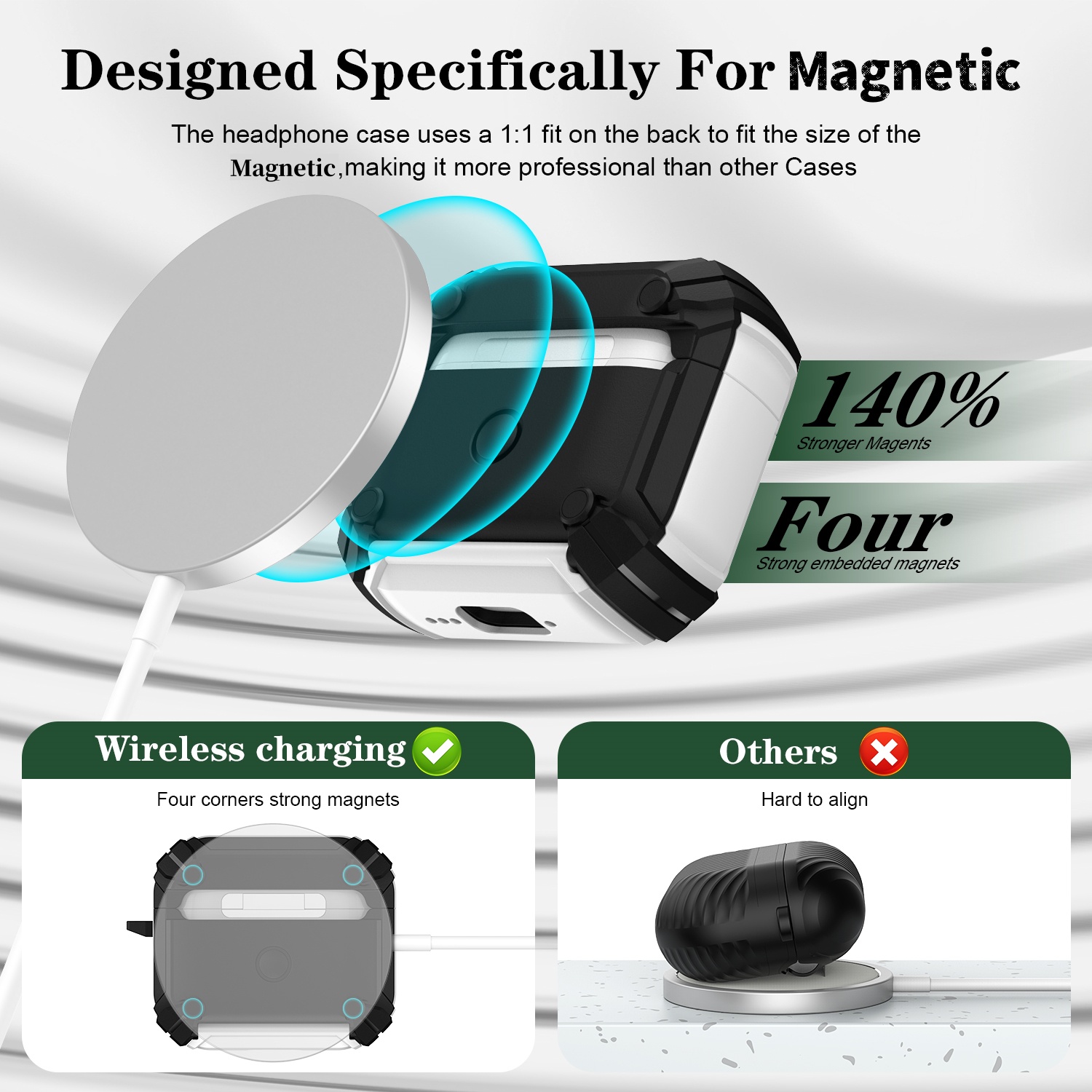 Funda Protectora Magnética con - Pop Display Shelf reseña y precio
