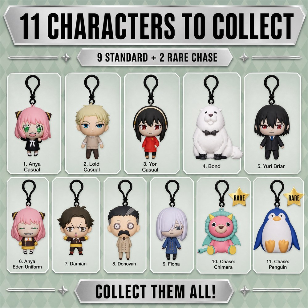 Spy x Family Llavero con Clip  - Mystery Box Blind Bag reseña y precio