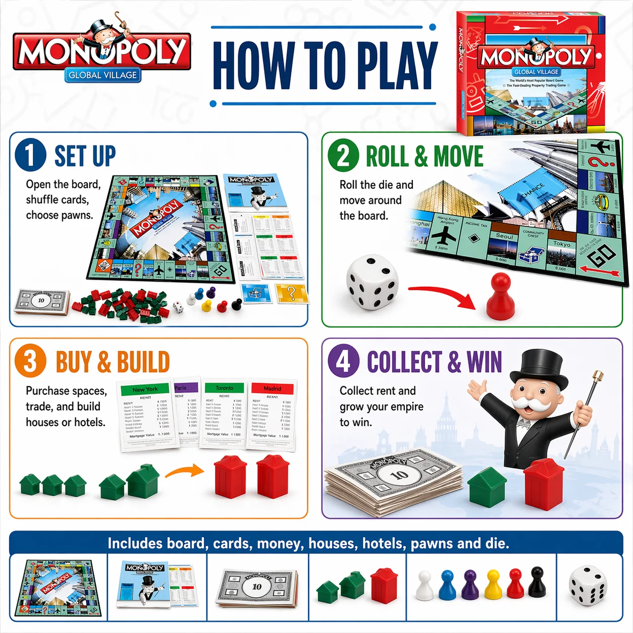 Juego de Mesa MONOPOLY GLOBAL  - Hasbro Game Monopoly reseña y precio